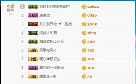 暖心晚上播主播照片