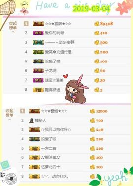 乖“我们的回忆，😘主播照片