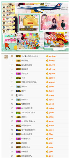 宝儿♚宝儿主播照片