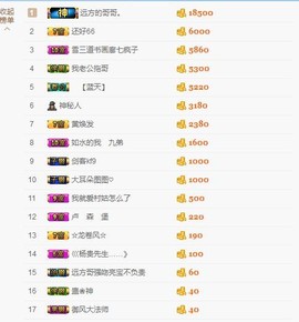 A亮宝主播照片