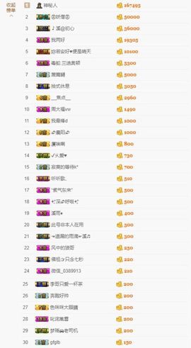 🎵小邓丽君🌺溪儿主播照片