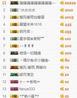 百香果呀主播照片