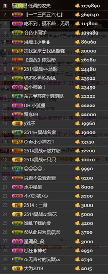 天昊2514主播照片