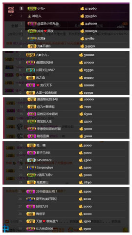 九小九，主播照片