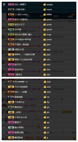 28888丶龙三主播照片