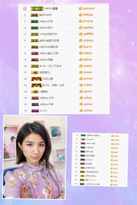 🎙千千👑紫霞殿主播照片