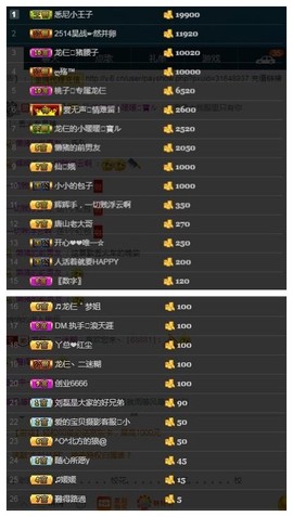 28888丶龙三主播照片