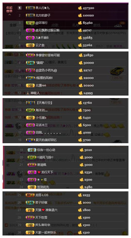 九小九，主播照片