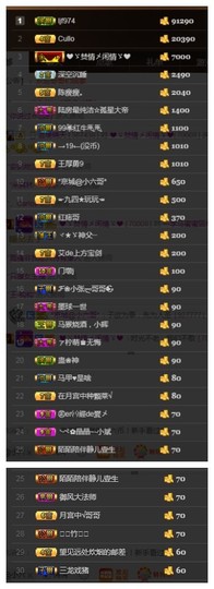 故乡111主播照片