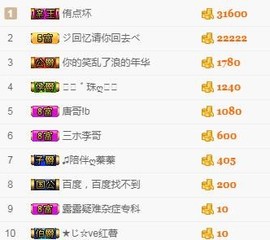 优雅的歌声主播照片