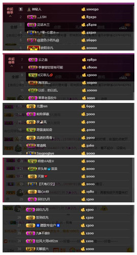 九小九，主播照片