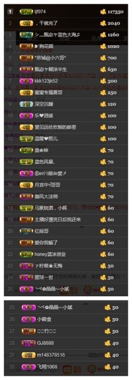 故乡111主播照片