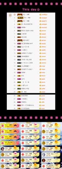 大脸.贺杨总圣王主宰主播照片