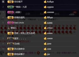 偌璃啊！主播照片