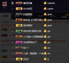 🍒大圆肉肉哒主播照片