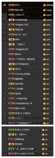 故乡111主播照片