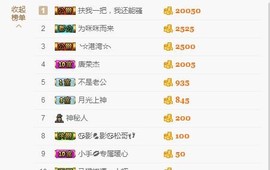 暖心晚上播主播照片