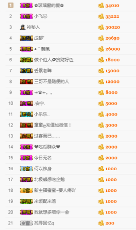 黑A玉良主播照片