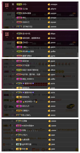 九小九，主播照片