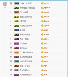暖心晚上播主播照片