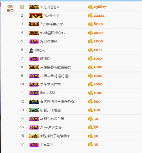 小语★不拽的主播照片