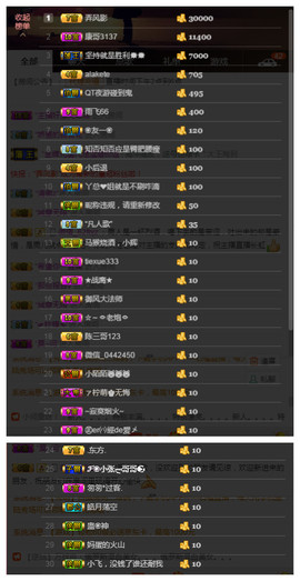 尤梨ღ不定时直播主播照片