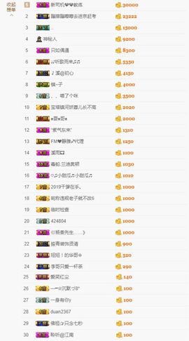 🎵小邓丽君🌺溪儿主播照片