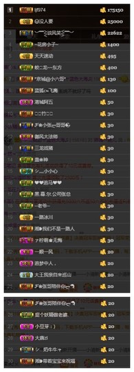 故乡111主播照片