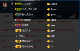 ♚123456主播照片