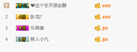 再见了12主播照片