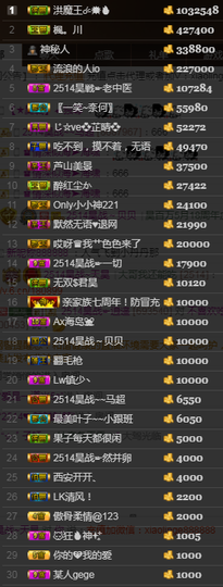 天昊2514主播照片