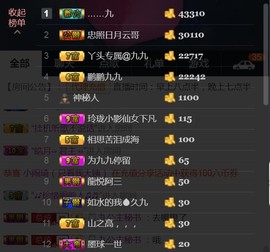九公主99主播照片