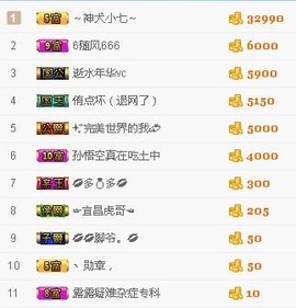 优雅的歌声主播照片
