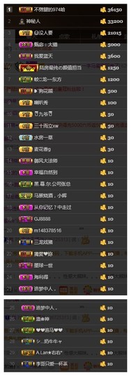 故乡111主播照片