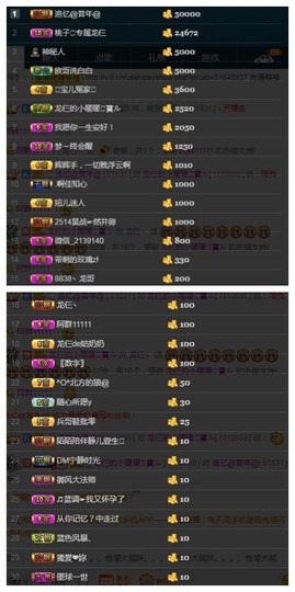 28888丶龙三主播照片