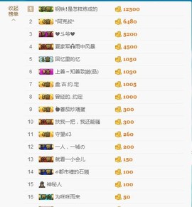 暖心晚上播主播照片