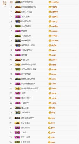 🎵小邓丽君🌺溪儿主播照片