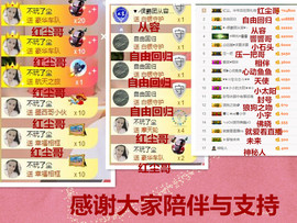 爱笑🌺下周见主播照片