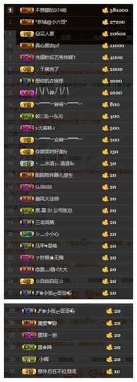 故乡111主播照片