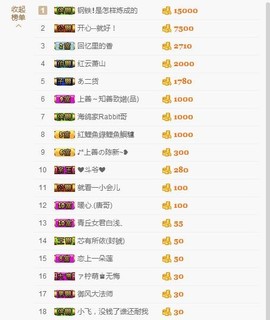 暖心晚上播主播照片