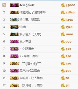优雅的歌声主播照片