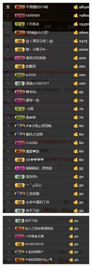 故乡111主播照片