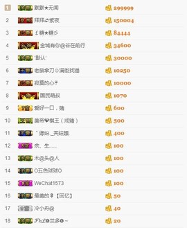 暂退！主播照片
