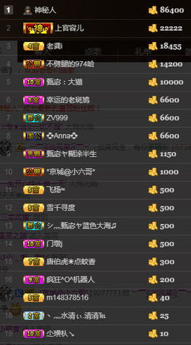 故乡111主播照片