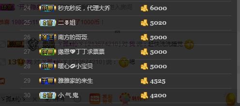 ゞ悠乐★婉儿つ的图片