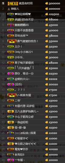 天昊2514主播照片