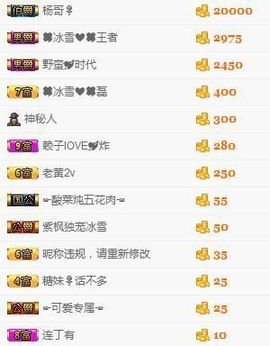 冰雪贺我岁月哥帝王主播照片