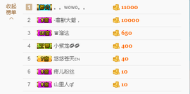 源宝儿😊主播照片