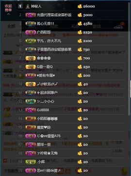 ♚123456主播照片