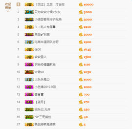 软软爱你呀主播照片